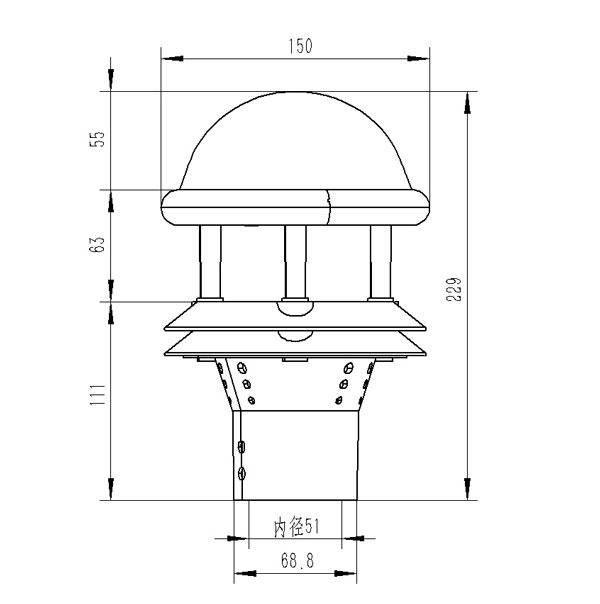 光學(xué)雨量傳感器 光學(xué)雨量傳感器